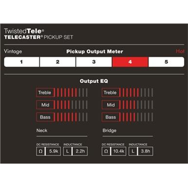 Fender Twisted Tele Pickup Set