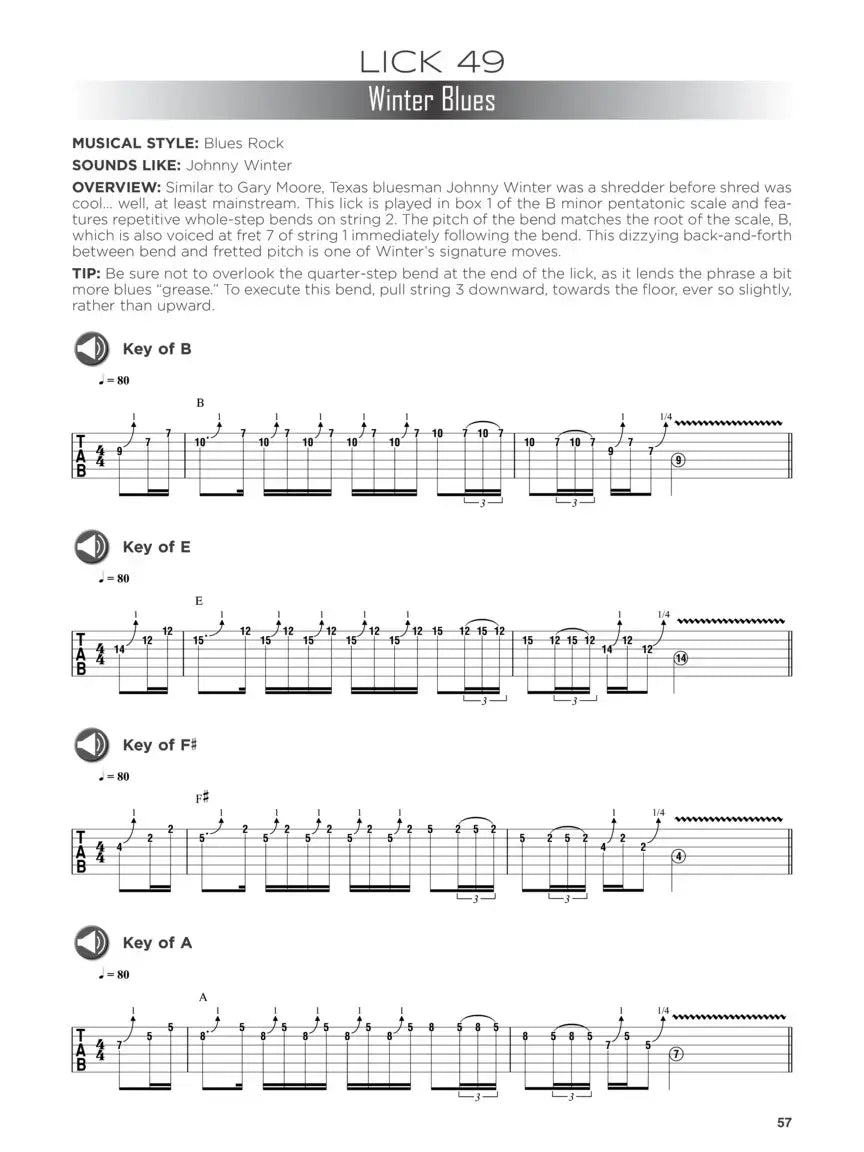First 50 Licks You Should Play on Guitar 67081e2cda074