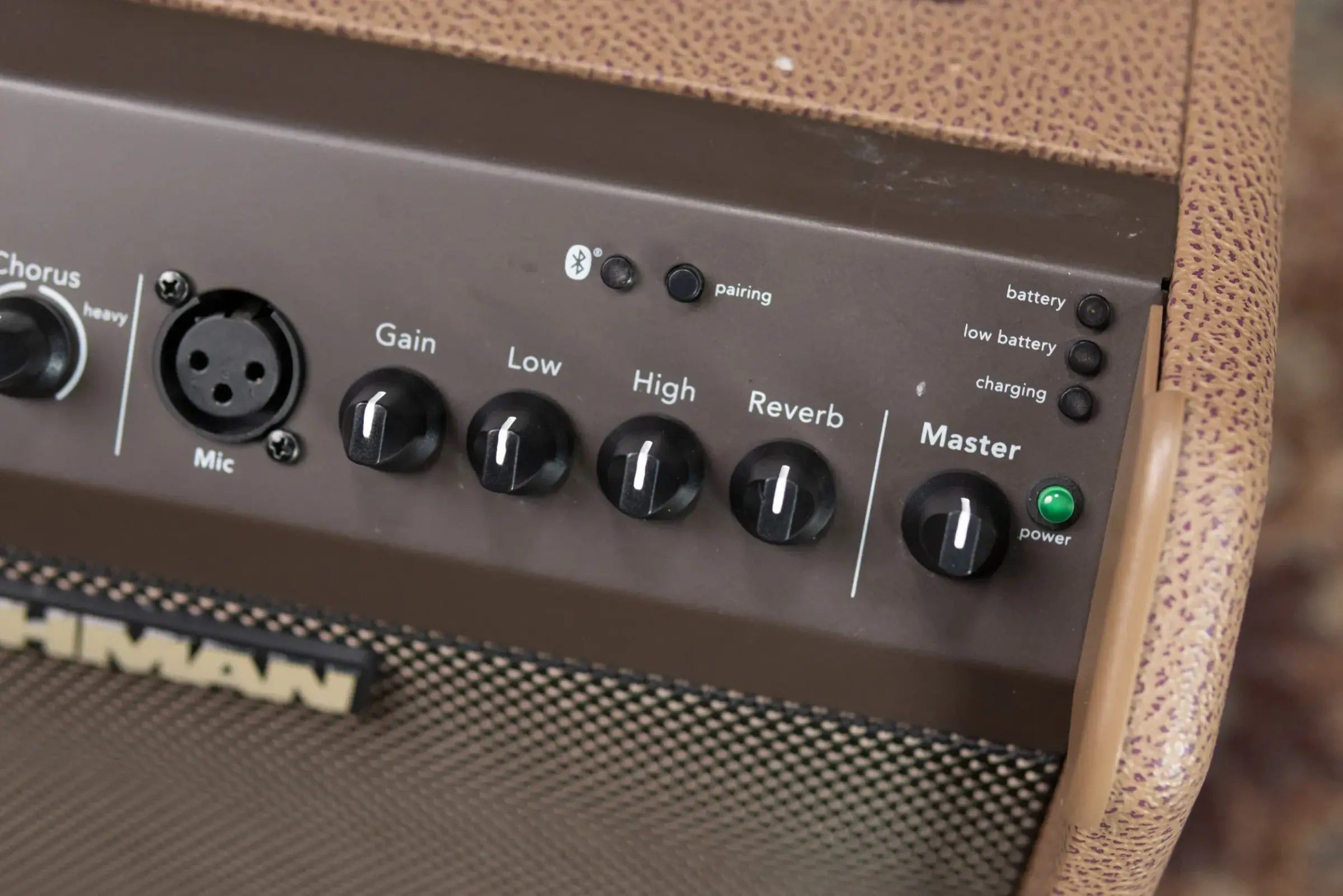 Fishman Loudbox Mini Charge Acoustic Guitar Amplifier with Dust Cover - Used